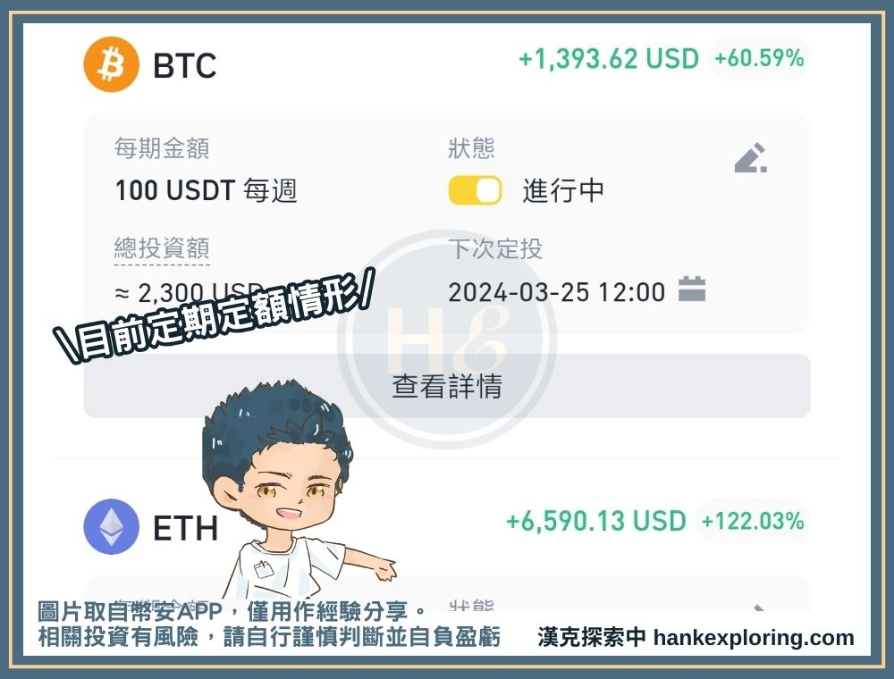 虛擬貨幣賺錢：定期定額買幣目前成果