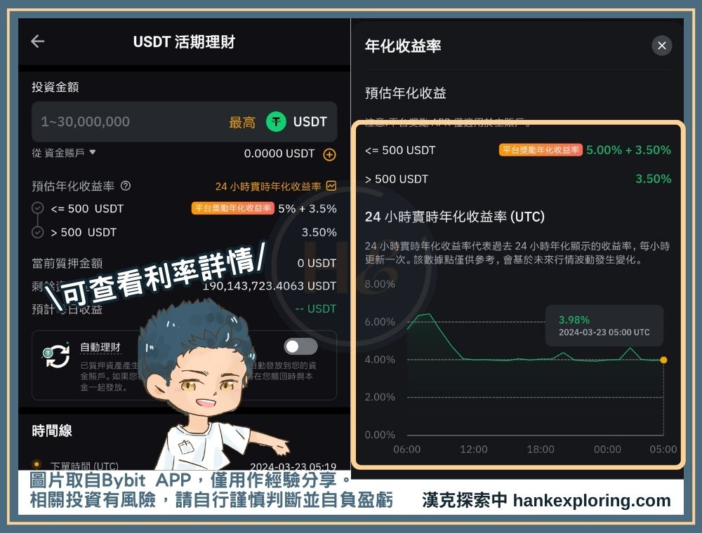 Bybit 理財穩定幣利率