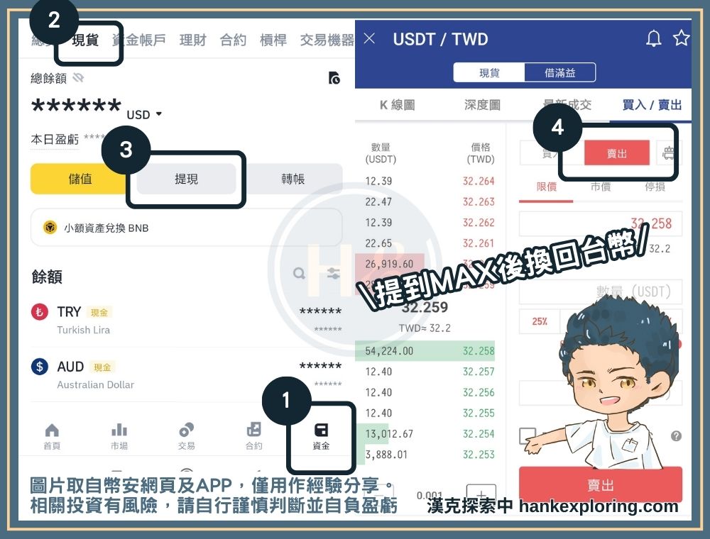 幣安出金教學：提現到 MAX 交易所並換成台幣