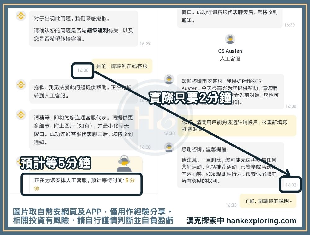 幣安在線人工客服步驟四：與在線人工客服對談
