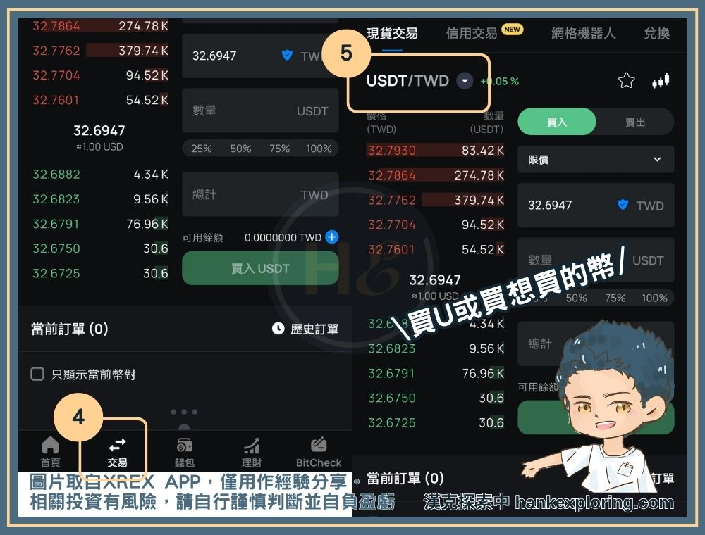 XREX 入金台幣後買入 USDT
