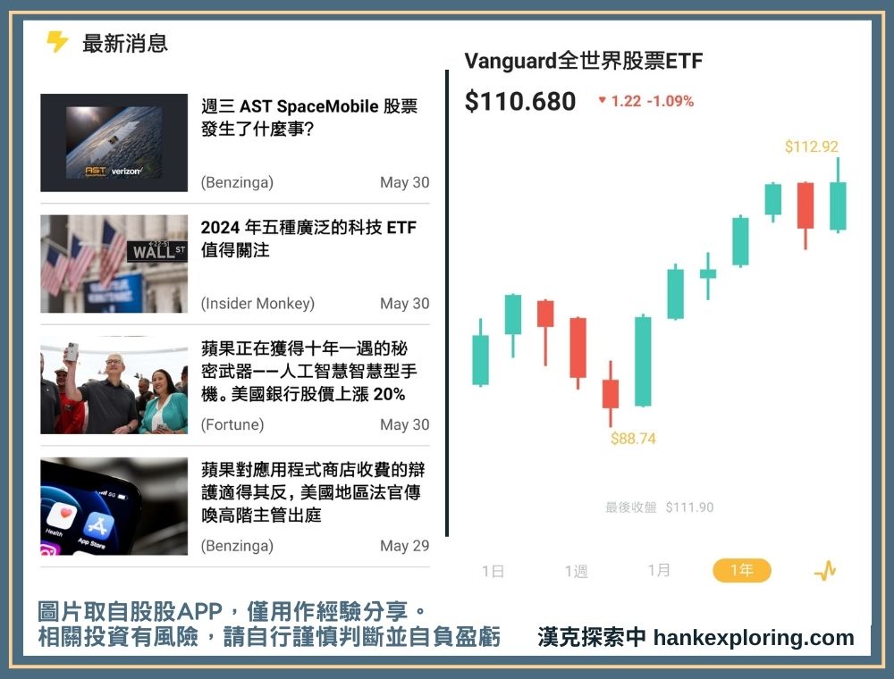 股股 APP 股票資訊頁面