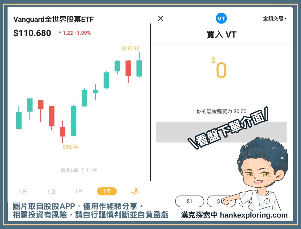 股股 APP 看盤下單介面