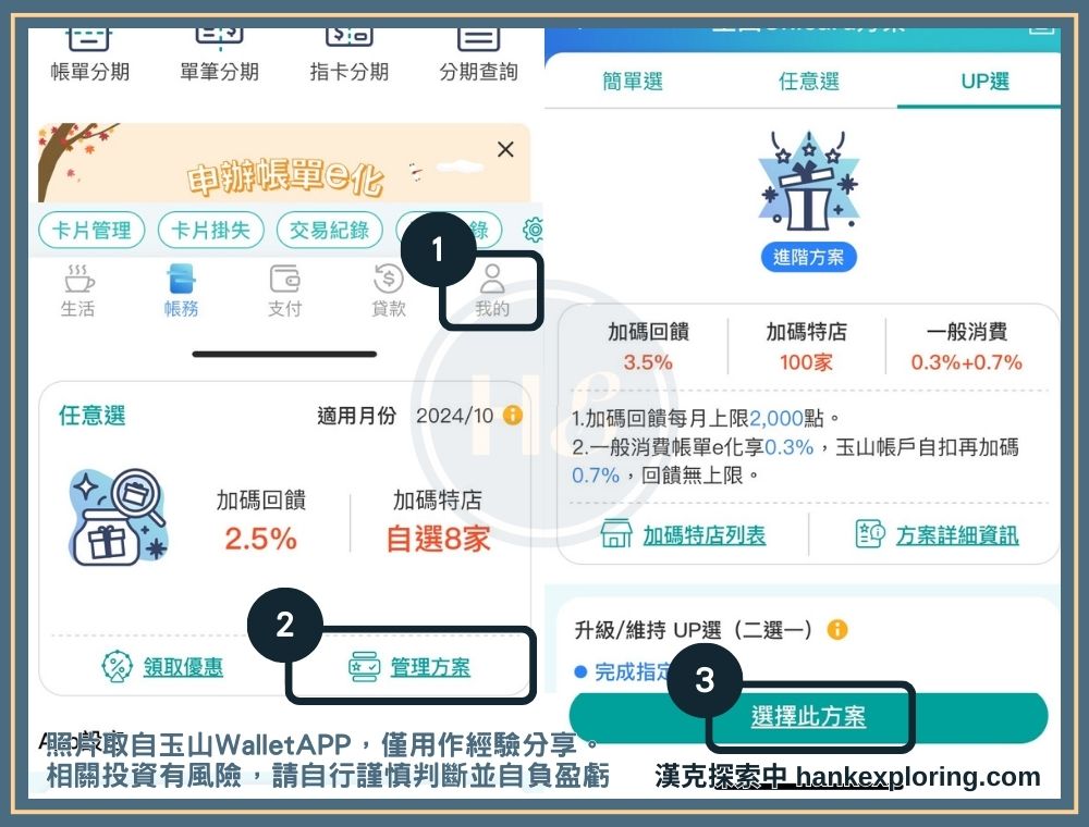 玉山 Unicard 最高 5% 回饋，3 種權益方案優缺點評價詳解 - 新手理財的領路者
