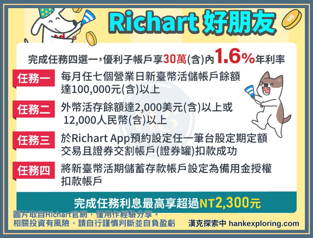 台新 Richart 2025 年舊戶優惠