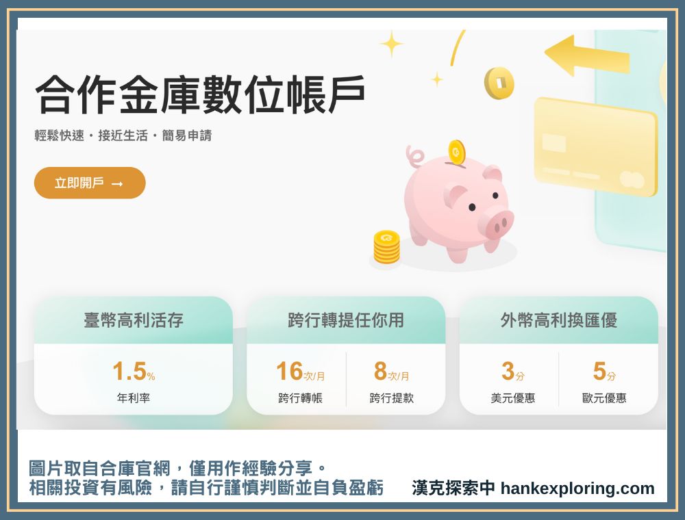 2025合庫數位帳戶優惠