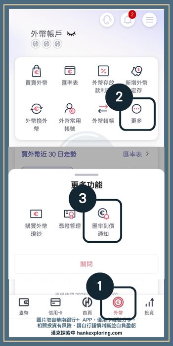 華南 SnY 自訂外匯到價通知