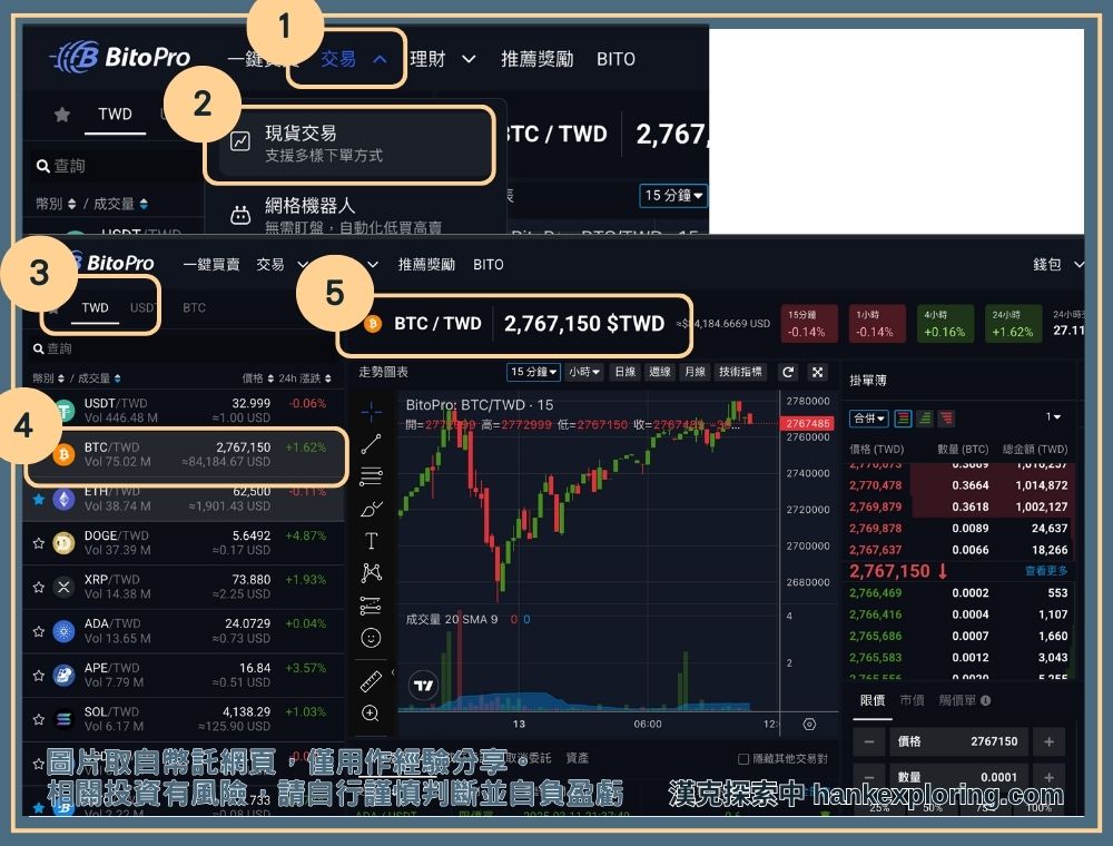 全家買比特幣步驟四：下單買比特幣