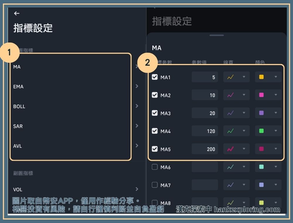 虛擬貨幣進階看盤：設定指標參數