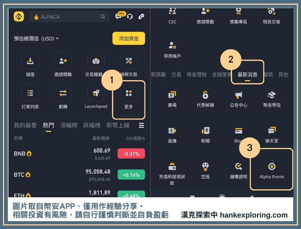 Alpha Points 頁面進入教學