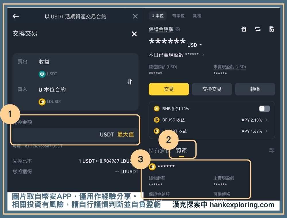 LDUSDT 申購教學