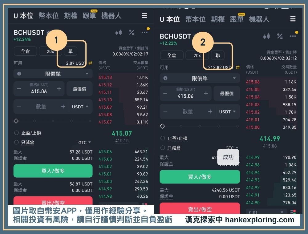 將 LDUSDT 用於合約保證金