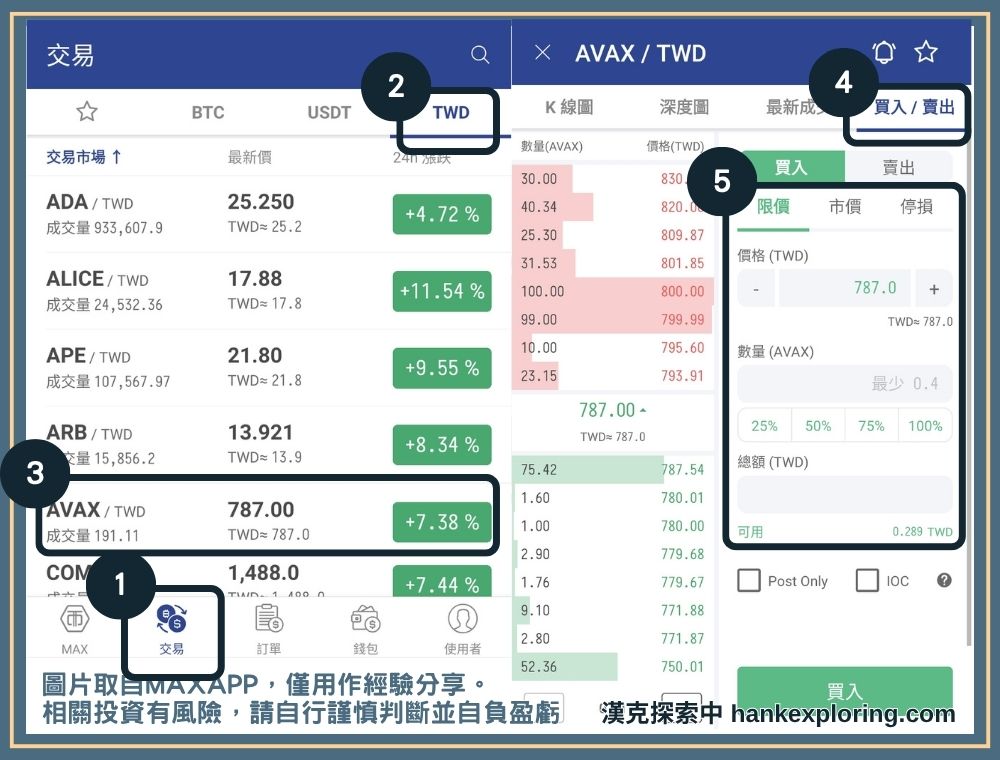 在MAX買入AVAX