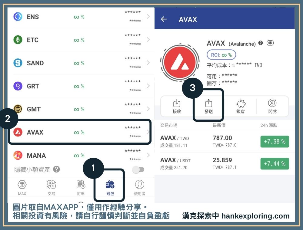 進入MAX發送頁面
