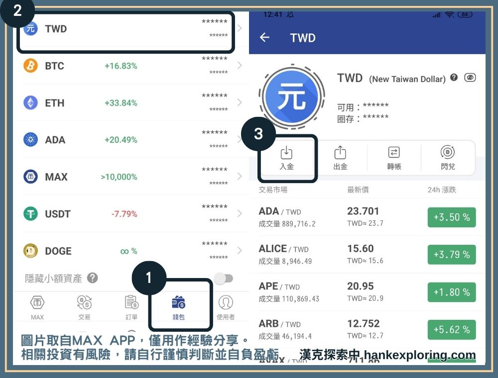 將TWD轉到MAX