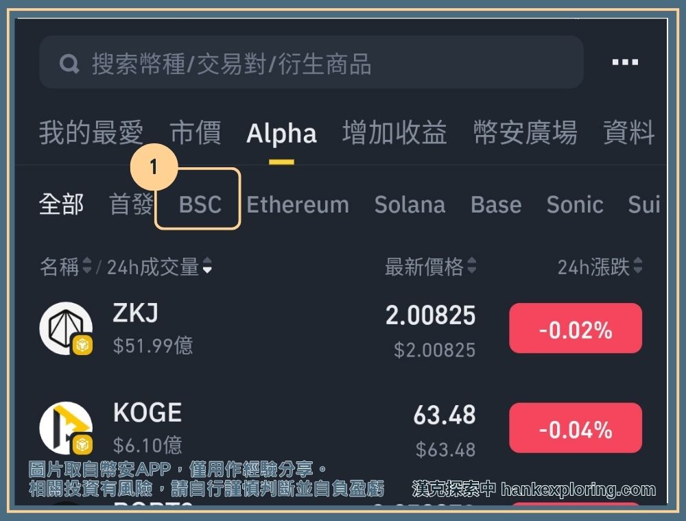 挑選BSC上的Alpha幣種