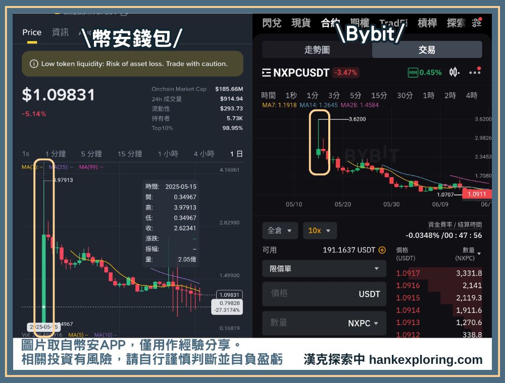 搬磚套利案例