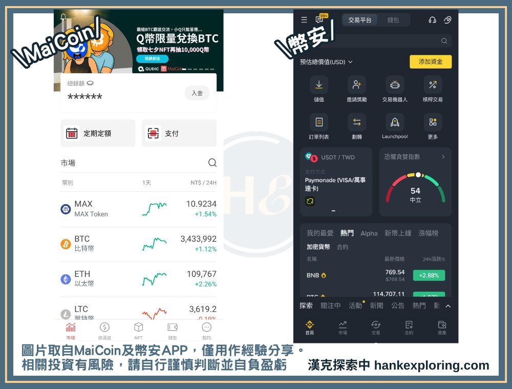 MaiCoin 幣安 APP 首頁
