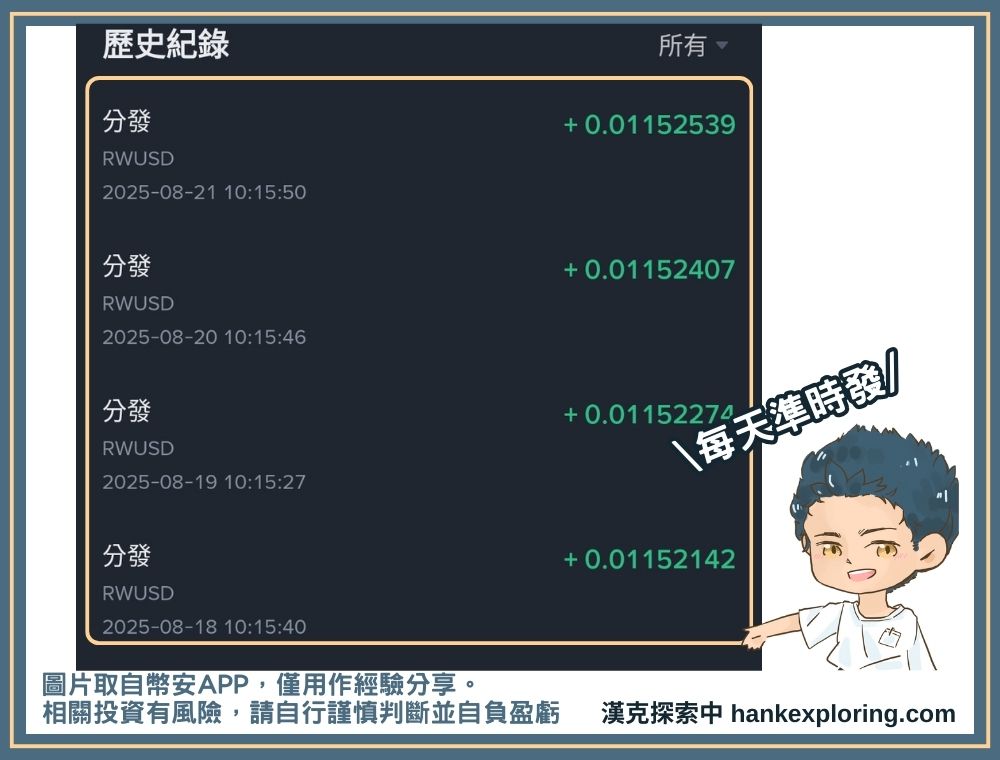 RWUSD 收益發放實測