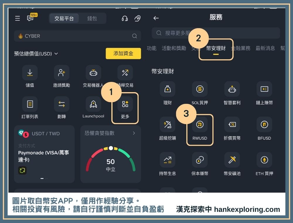 進入 RWUSD 申購頁面