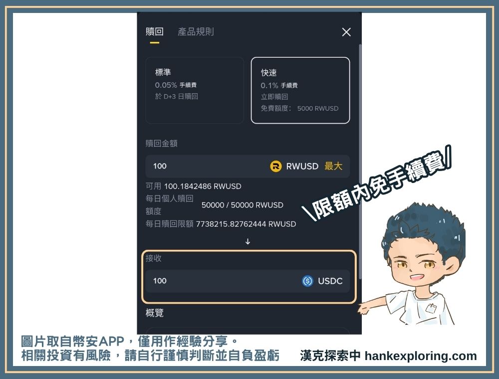 限額內快速贖回 RWUSD