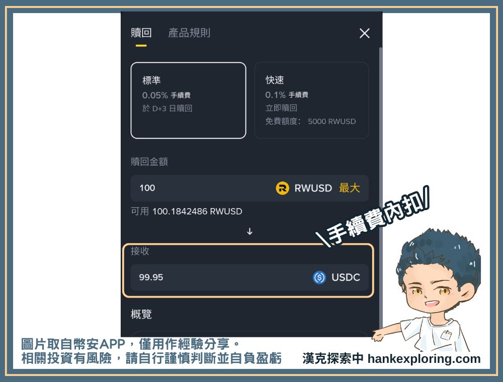 標準贖回 RWUSD