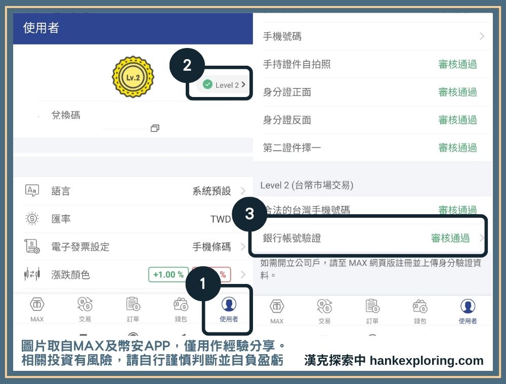 MAX 銀行驗證