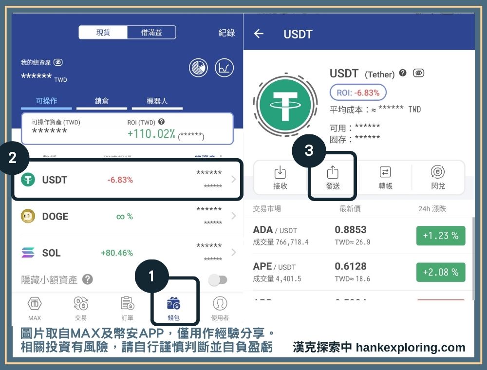 進入 MAX 發送頁面