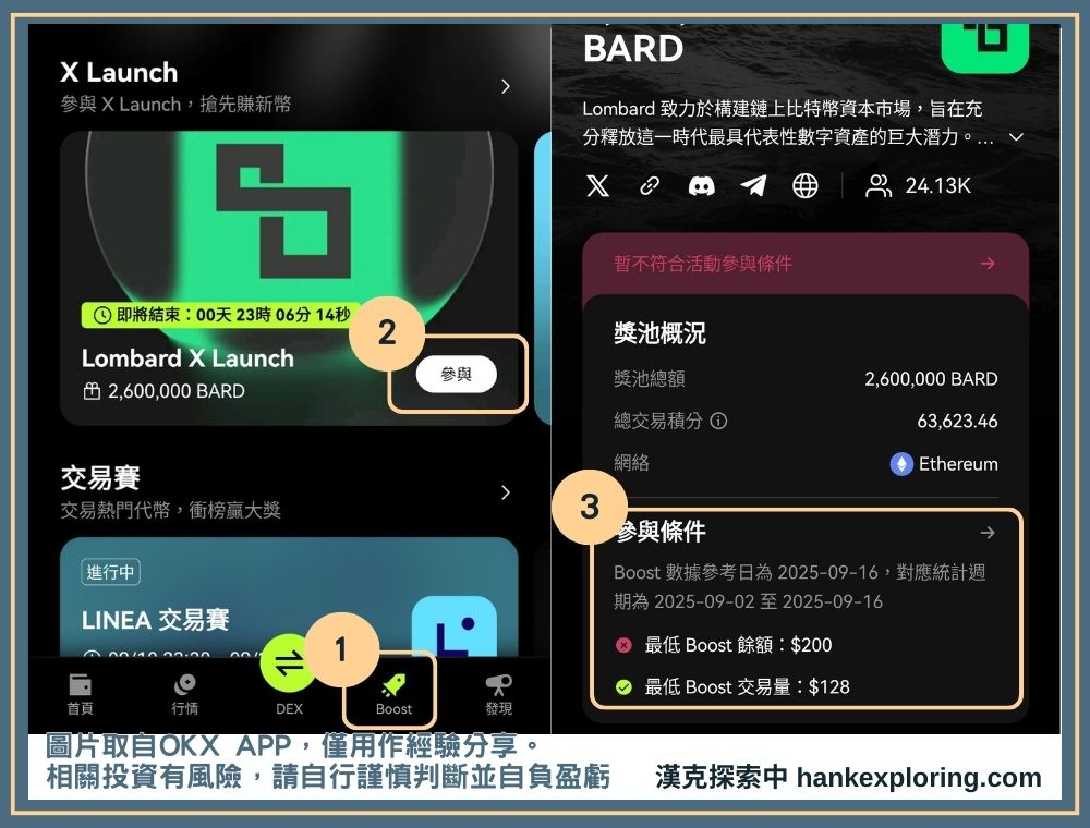 OKX X Launch 參與教學與門檻查詢