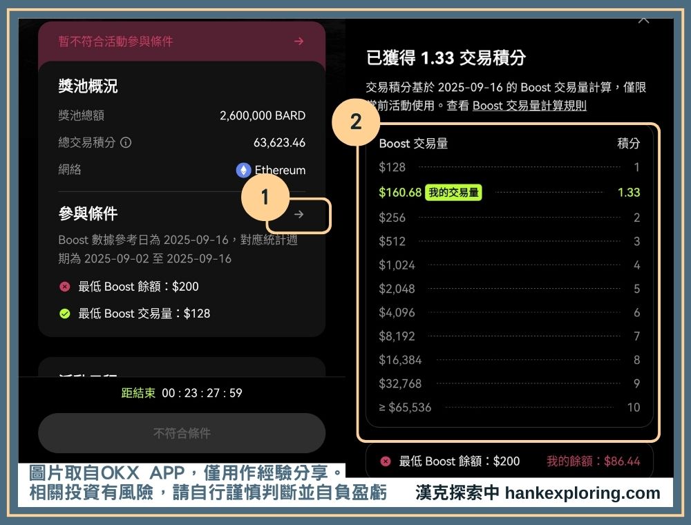 X Launch 交易積分查詢