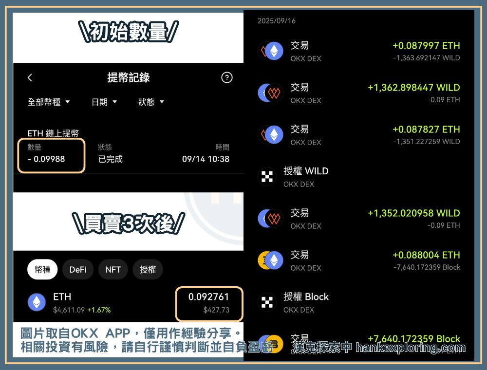 X Launch 手續費實測
