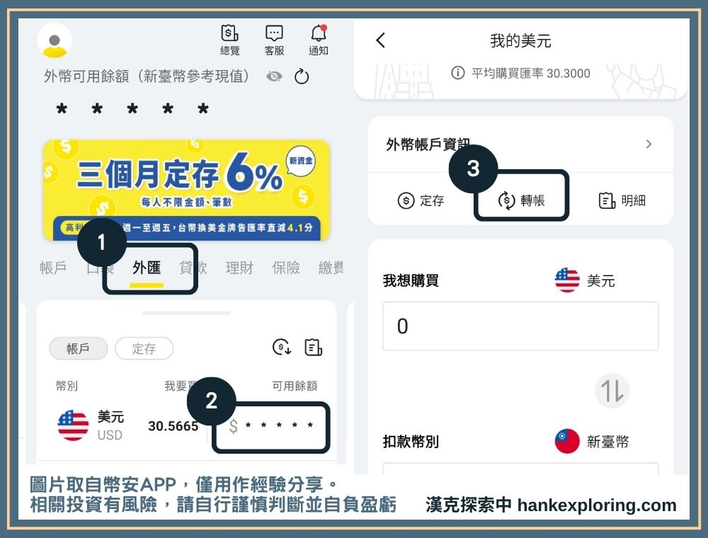 幣安入金教學:5種買幣充值圖解、優缺點與手續費實測比較 - Binance, C2C交易, 加密貨幣入金, 加密貨幣轉帳, 投資新手, 教學, 電匯 - 新手理財的領路者 從銀行電匯美金到幣安