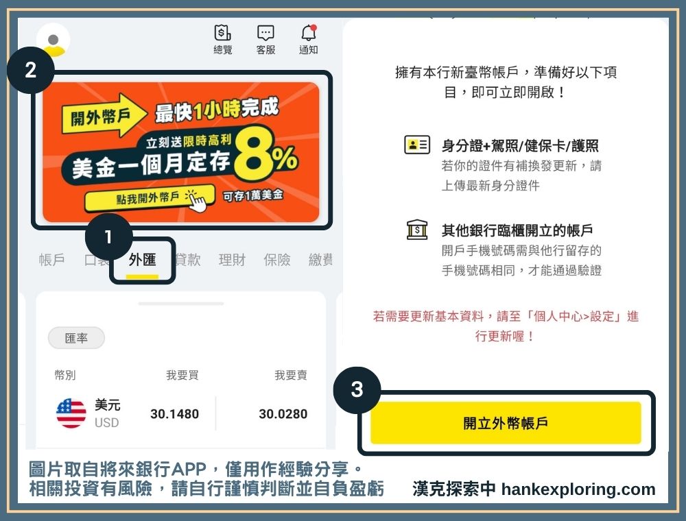 將來銀行外幣帳戶開戶教學