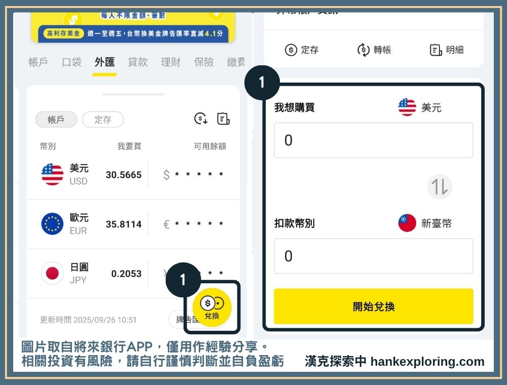 將來銀行換匯教學