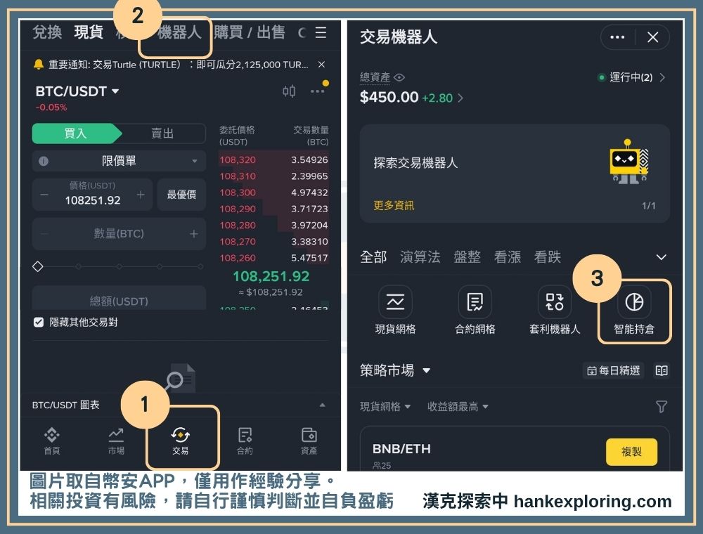 屯幣寶是什麼?如何自動再平衡?以幣安智能持倉操作教學為例! - Binance, 投資新手, 教學, 現貨交易 - 新手理財的領路者 進入幣安智能持倉頁面