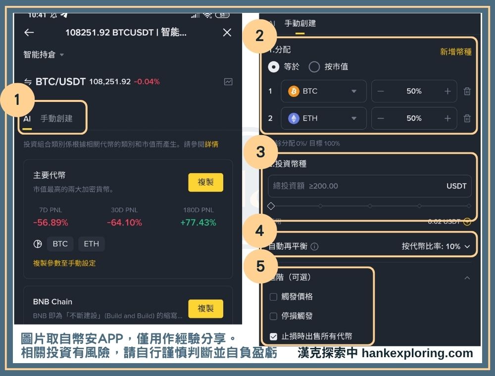 屯幣寶是什麼?如何自動再平衡?以幣安智能持倉操作教學為例! - Binance, 投資新手, 教學, 現貨交易 - 新手理財的領路者 創建智能持倉訂單
