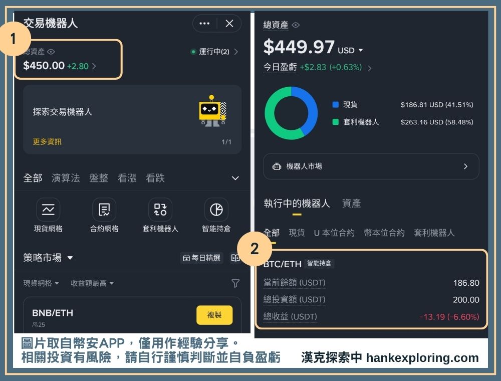 屯幣寶是什麼?如何自動再平衡?以幣安智能持倉操作教學為例! - Binance, 投資新手, 教學, 現貨交易 - 新手理財的領路者 進入幣安智能持倉管理頁面