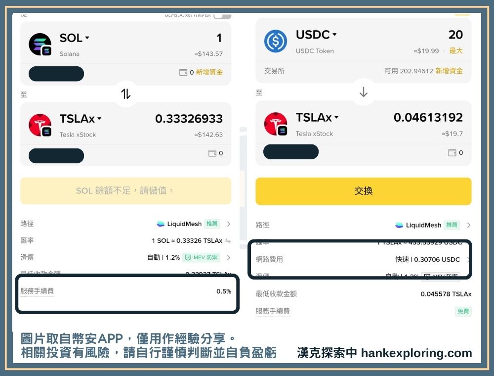 幣安美股代幣手續費實測