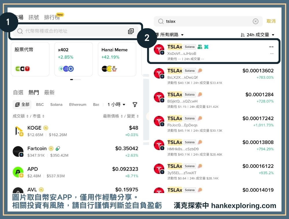 另類幣安美股代幣交易方式