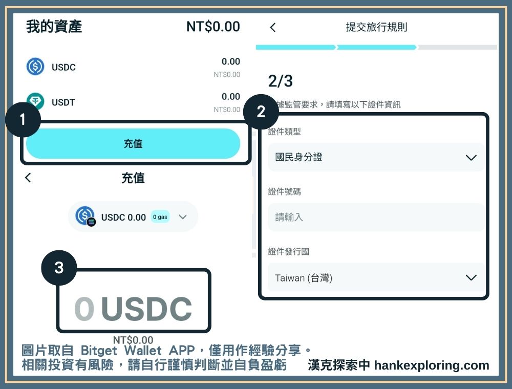 入金到 Bitget Wallet Card