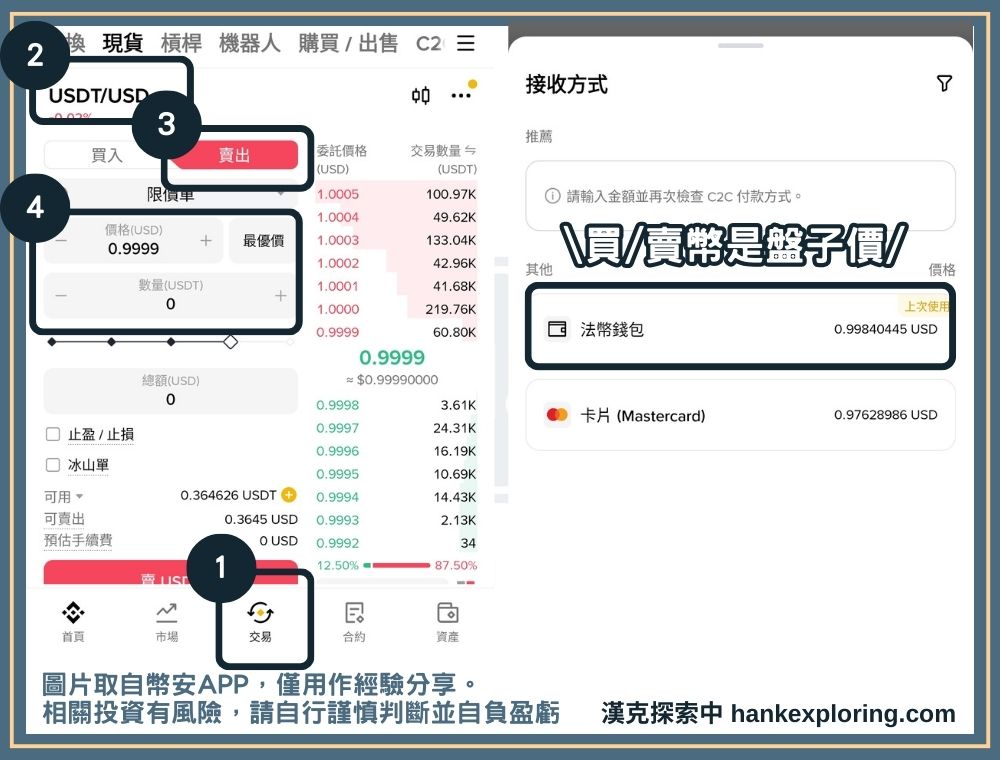 幣安電匯出金教學!3 步驟用加密貨幣換美金並轉到銀行帳戶 - Binance, 加密貨幣出金, 投資新手, 教學 - 新手理財的領路者 把幣換成美金