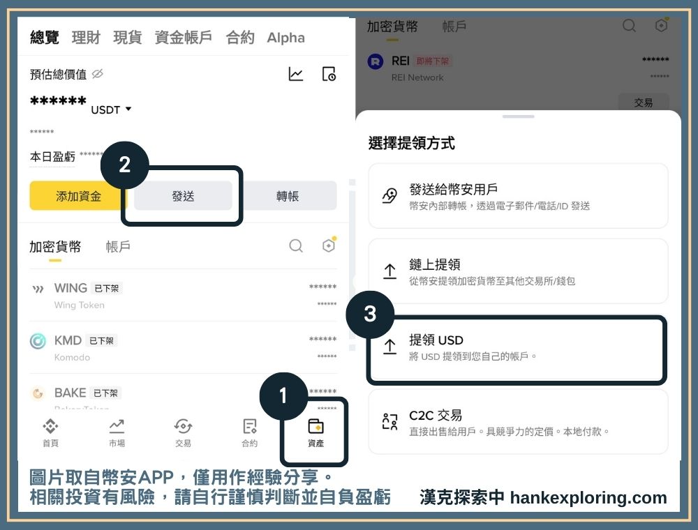 幣安電匯出金教學!3 步驟用加密貨幣換美金並轉到銀行帳戶 - Binance, 加密貨幣出金, 投資新手, 教學 - 新手理財的領路者 進入美金出金頁面