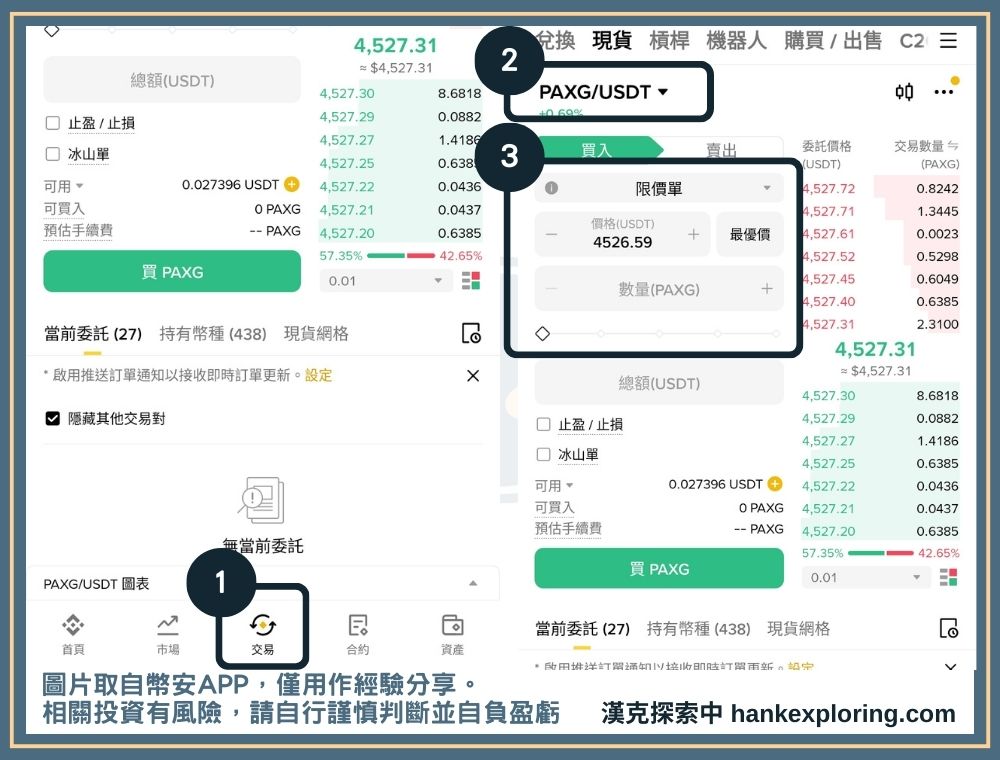 PAXG 幣買賣教學