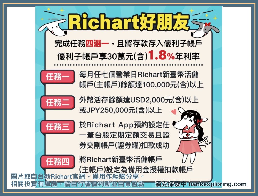 台新 Richart 新戶活存 3.5%、5 評價全攻略:數位帳戶開戶心得 - 台新銀行, 學生, 小資, 推薦碼, 數位帳戶, 活存, 漢克評價, 簽帳卡 - 新手理財的領路者 台新 Richart 新戶活存 3.5%、5 評價全攻略:數位帳戶開戶心得 - 新手理財的領路者