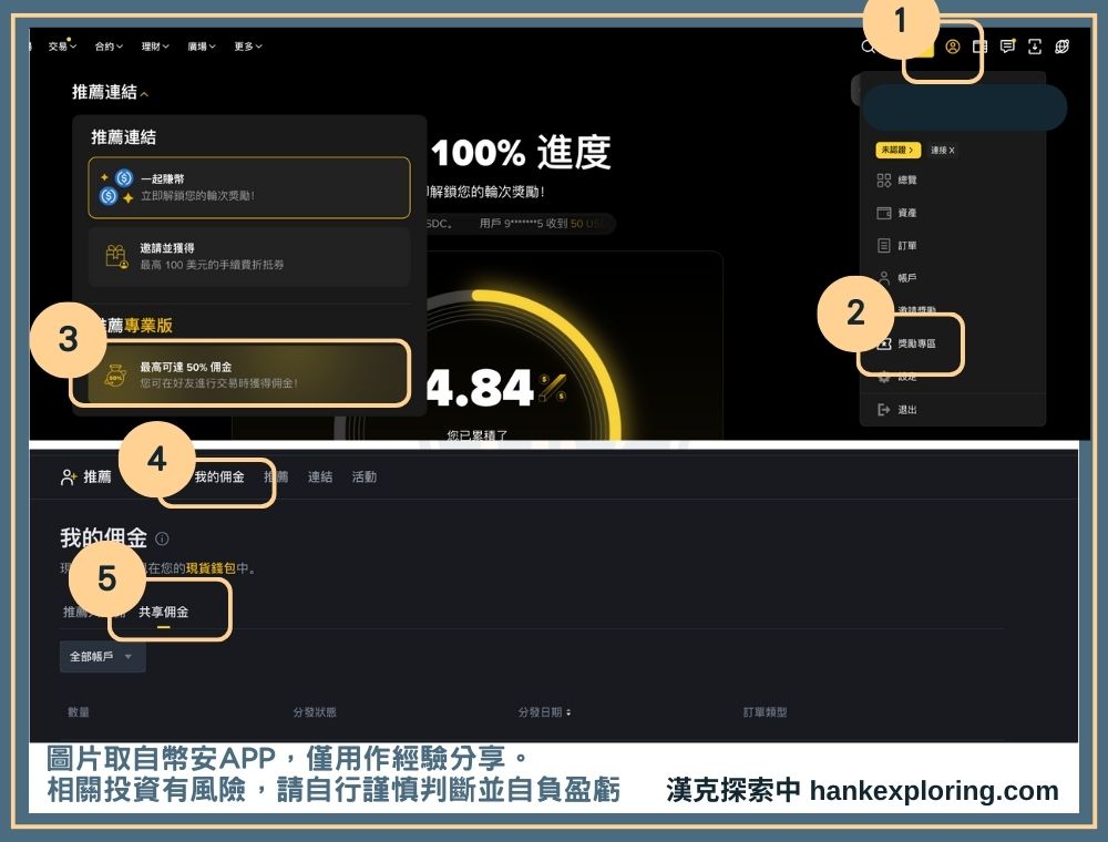 幣安合約推薦碼優惠查詢