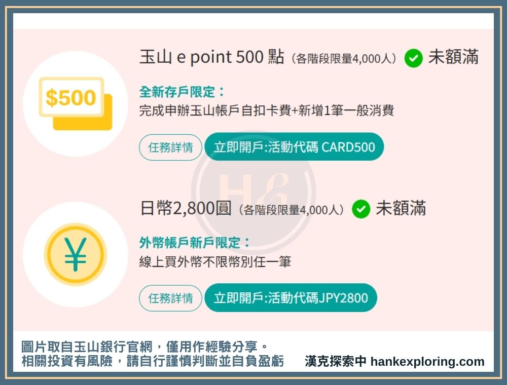 2026 H1 玉山數位帳戶活動代碼優惠