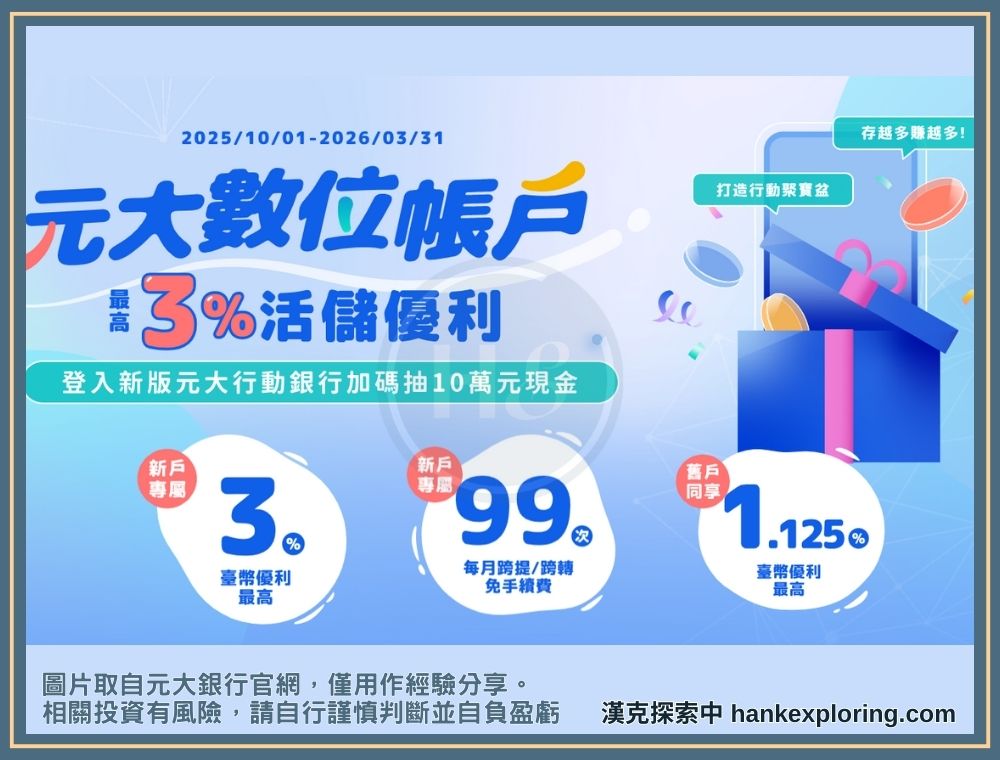 2026 第一季 元大數位帳戶優惠