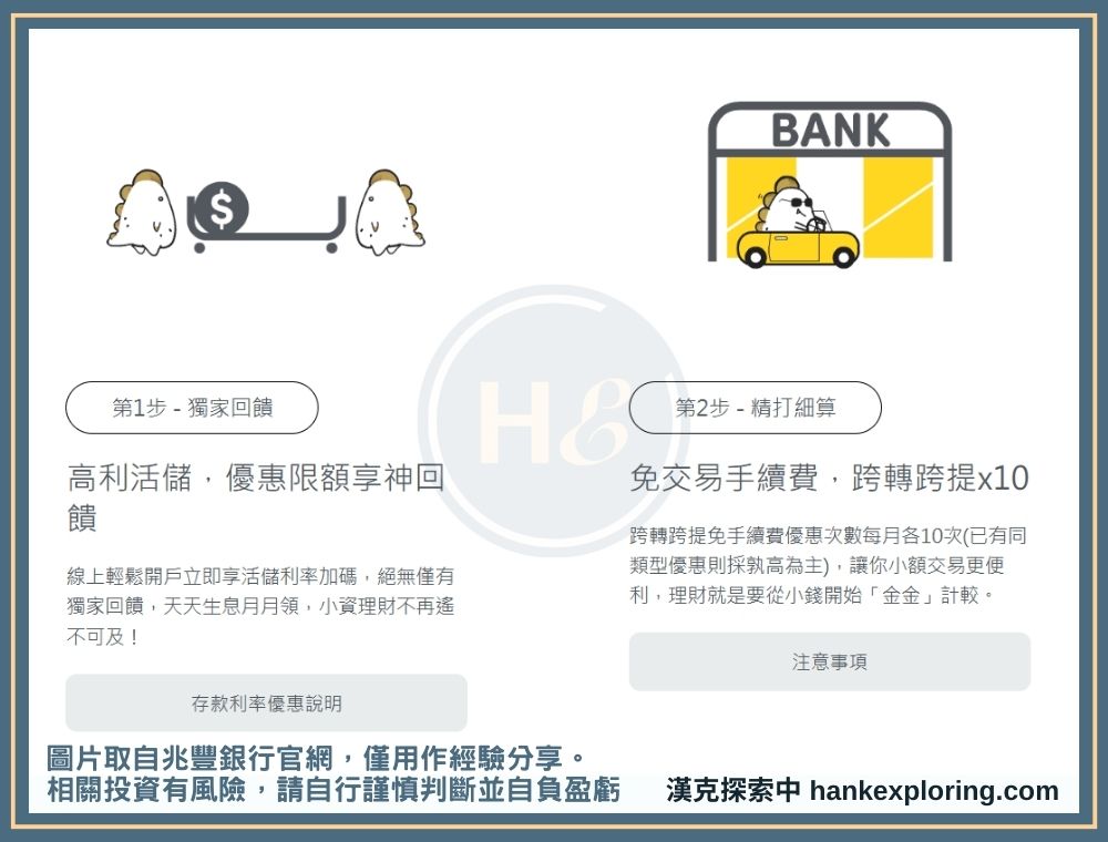 2026 兆豐數位帳戶 MegaLite:活存 10 萬內 1.2% 值得辦嗎 - 兆豐銀行, 小資, 數位帳戶, 活存, 漢克評價 - 新手理財的領路者 2026 兆豐數位帳戶活存優惠