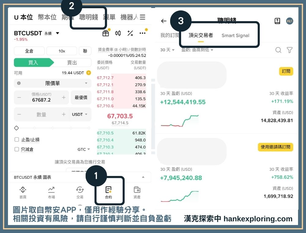 幣安聰明錢進入方式