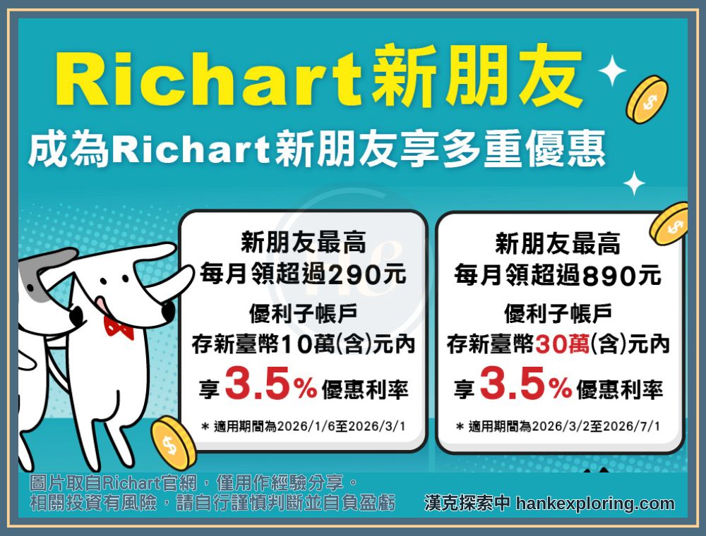 台新 Richart 2026 年新戶優惠